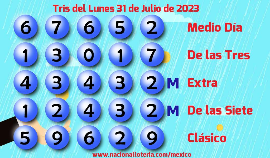 Resultados del Tris del Lunes 31 de Julio de 2023