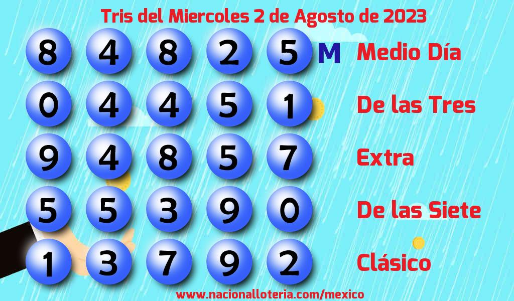 Resultados del Tris del Mi&eacute;rcoles 2 de Agosto de 2023