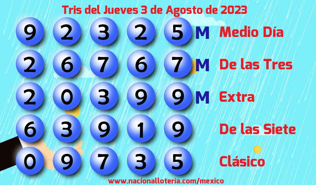 Números ganadores del Tris del Jueves 3 de Agosto de 2023 Resultados del Tris del Jueves 3 de Agosto de 2023