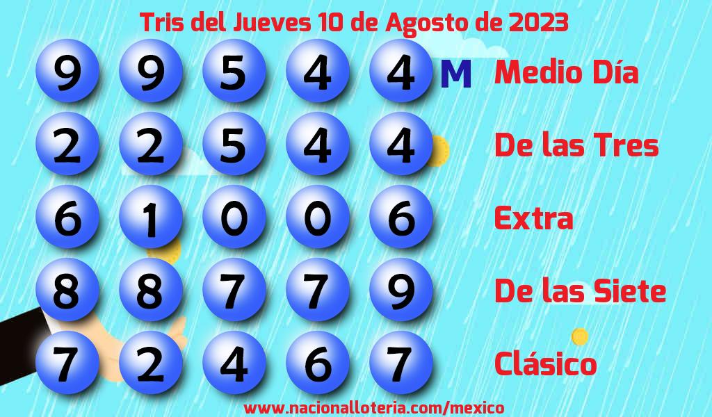 Números ganadores del Tris del Jueves 10 de Agosto de 2023 Resultados del Tris del Jueves 10 de Agosto de 2023