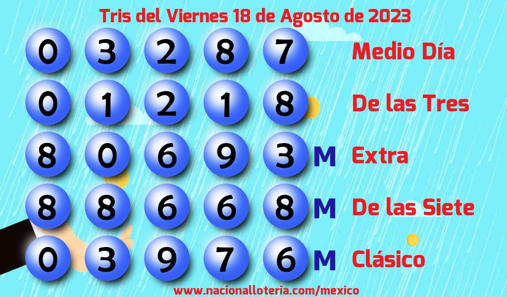 Resultados del Tris del Viernes 18 de Agosto de 2023