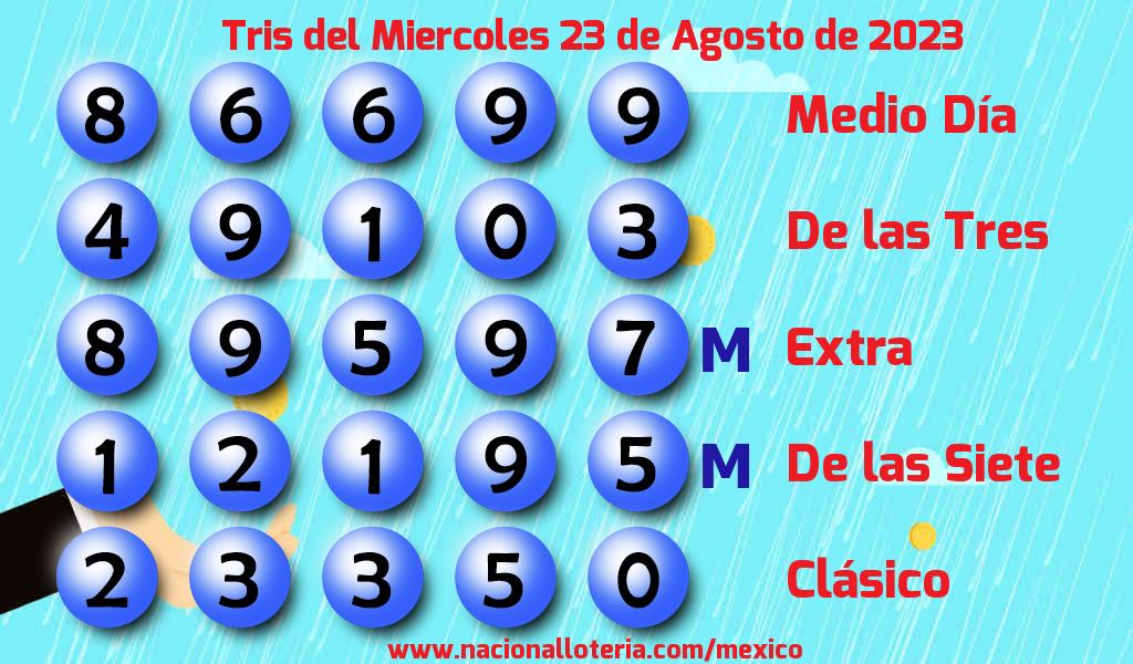 Resultados del Tris del Mi&eacute;rcoles 23 de Agosto de 2023