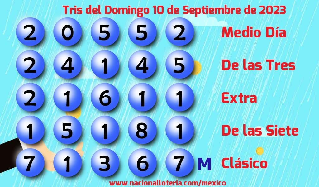 Resultados del Tris del Domingo 10 de Septiembre de 2023