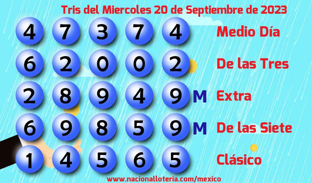 Números ganadores del Tris del Miércoles 20 de Septiembre de 2023 Resultados del Tris del Miércoles 20 de Septiembre de 2023