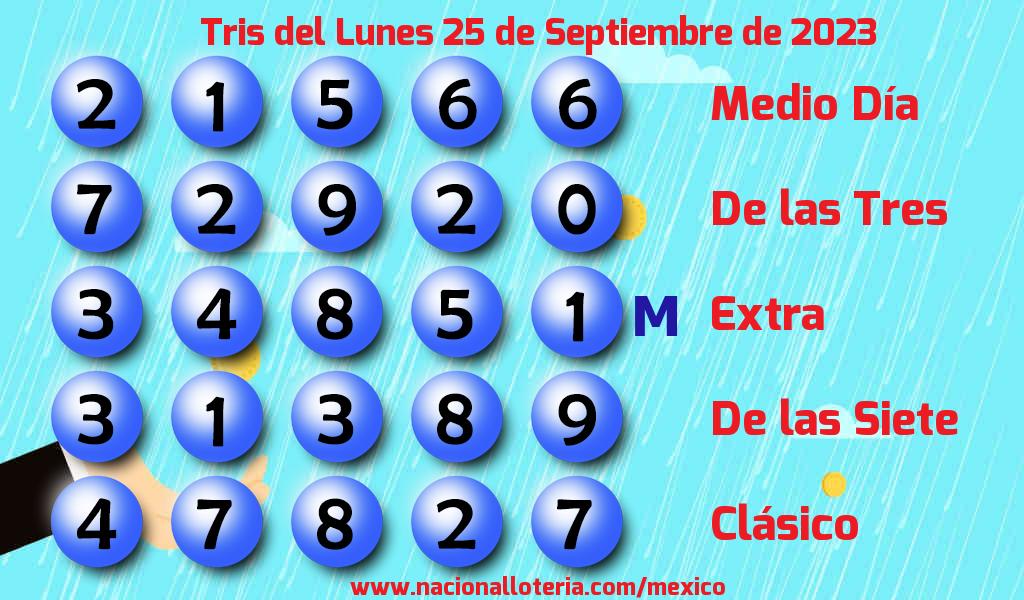 Números ganadores del Tris del Lunes 25 de Septiembre de 2023 Resultados del Tris del Lunes 25 de Septiembre de 2023