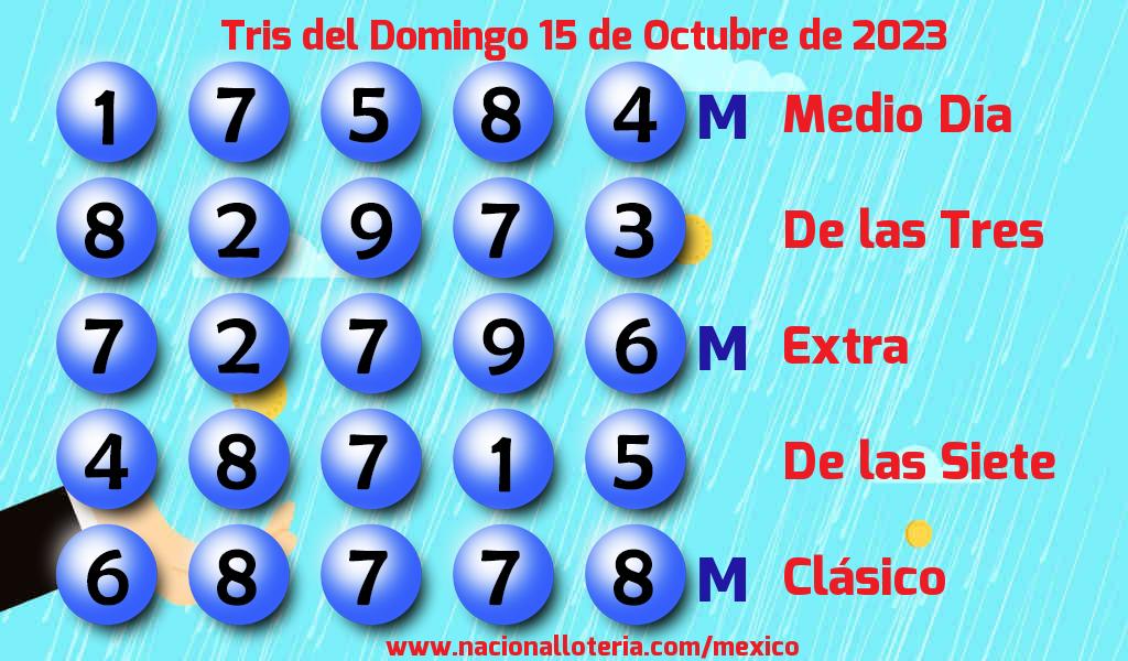 Resultados del Tris del Domingo 15 de Octubre de 2023