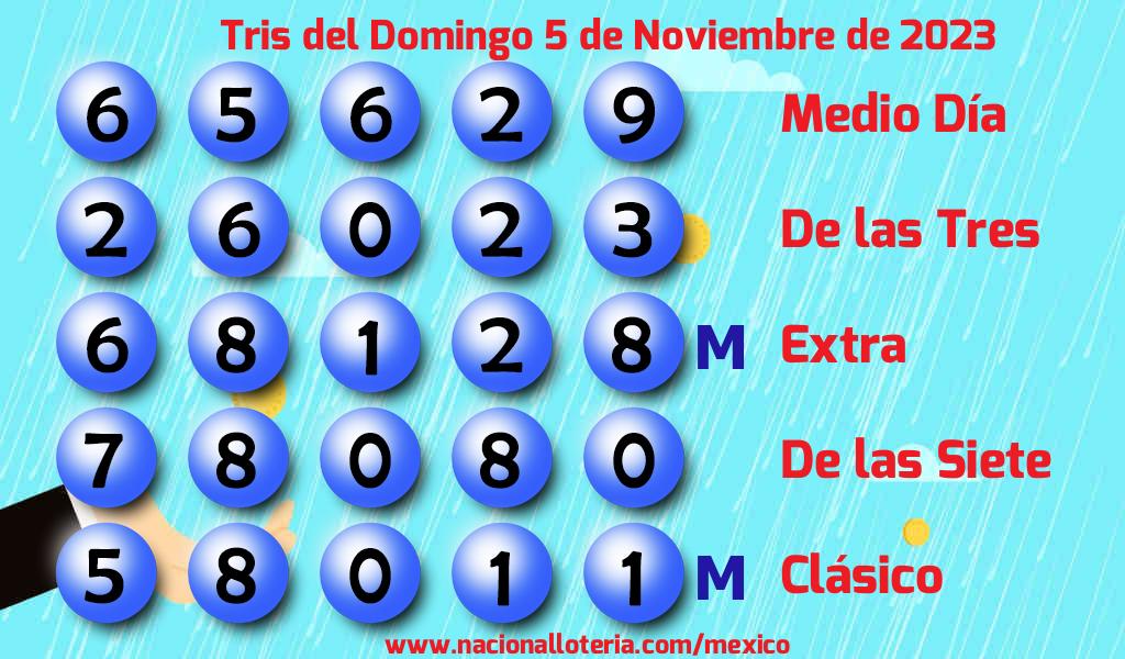 Resultados del Tris del Domingo 5 de Noviembre de 2023