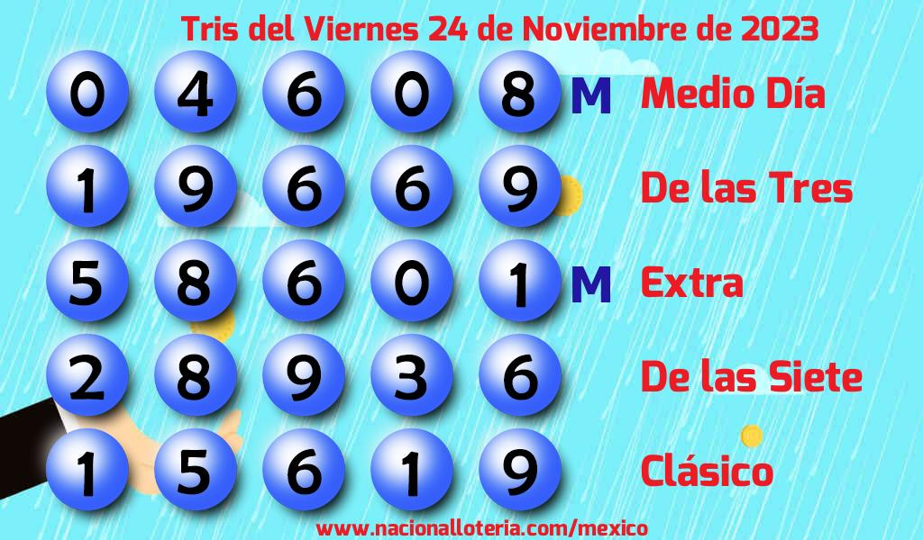 Números ganadores del Tris del Viernes 24 de Noviembre de 2023 Resultados del Tris del Viernes 24 de Noviembre de 2023