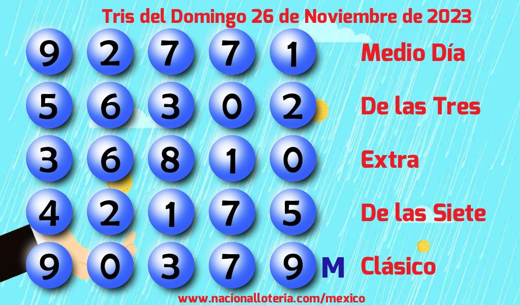 Resultados del Tris del Domingo 26 de Noviembre de 2023