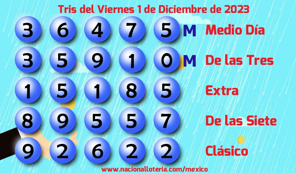 Números ganadores del Tris del Viernes 1 de Diciembre de 2023 Resultados del Tris del Viernes 1 de Diciembre de 2023