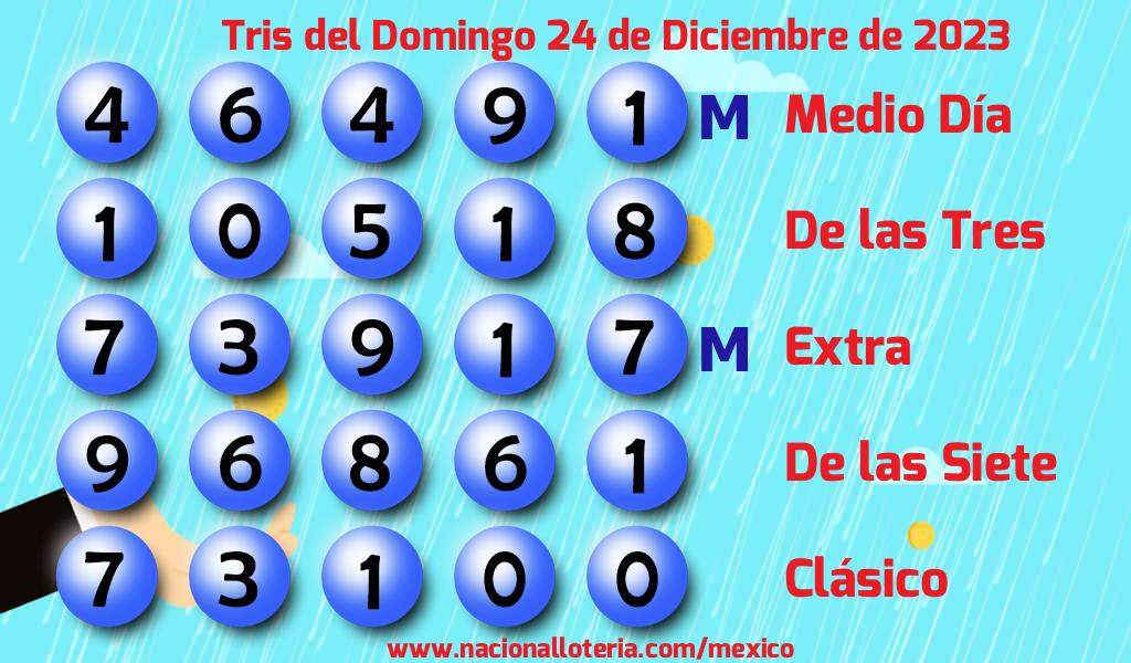Números ganadores del Tris del Domingo 24 de Diciembre de 2023 Resultados del Tris del Domingo 24 de Diciembre de 2023