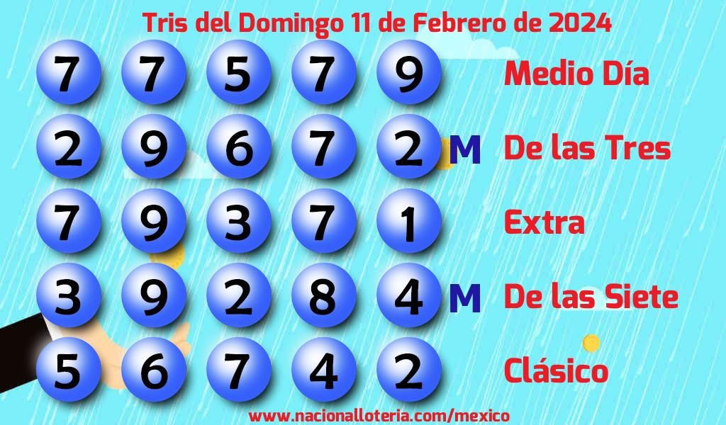 Números ganadores del Tris del Domingo 11 de Febrero de 2024 Resultados del Tris del Domingo 11 de Febrero de 2024