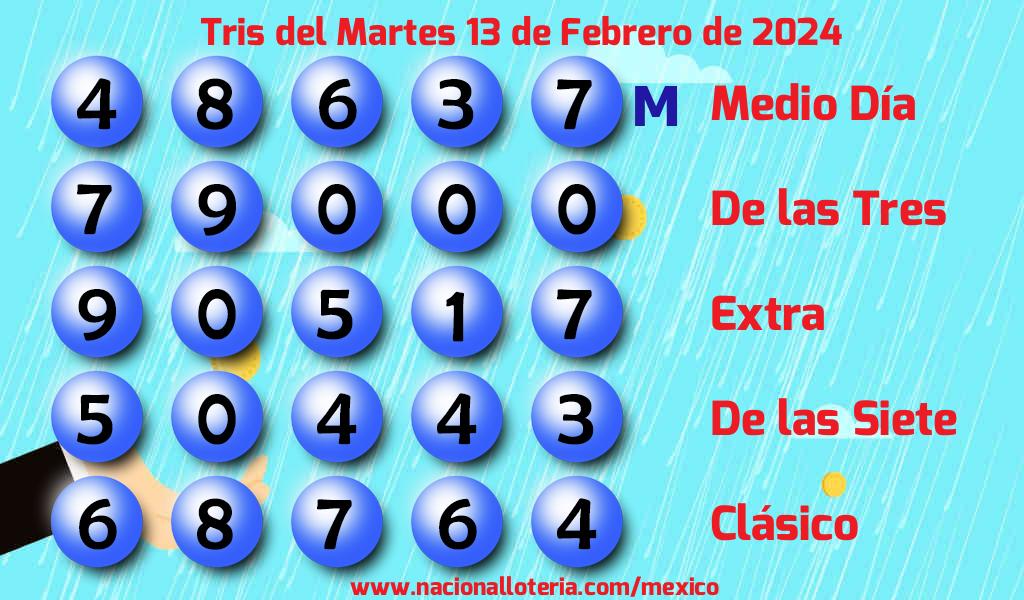 Números ganadores del Tris del Martes 13 de Febrero de 2024 Resultados del Tris del Martes 13 de Febrero de 2024