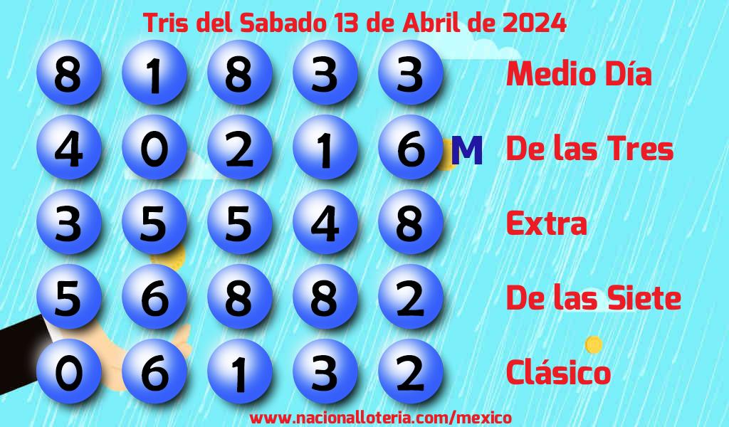 Números ganadores del Tris del Sábado 13 de Abril de 2024 Resultados del Tris del Sábado 13 de Abril de 2024