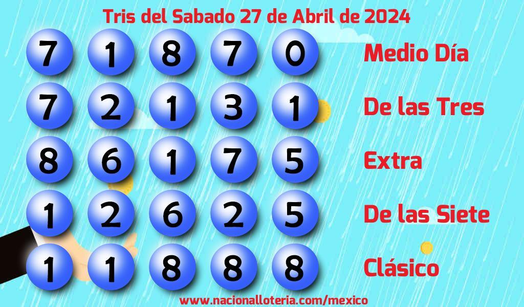Resultados del Tris del S&aacute;bado 27 de Abril de 2024