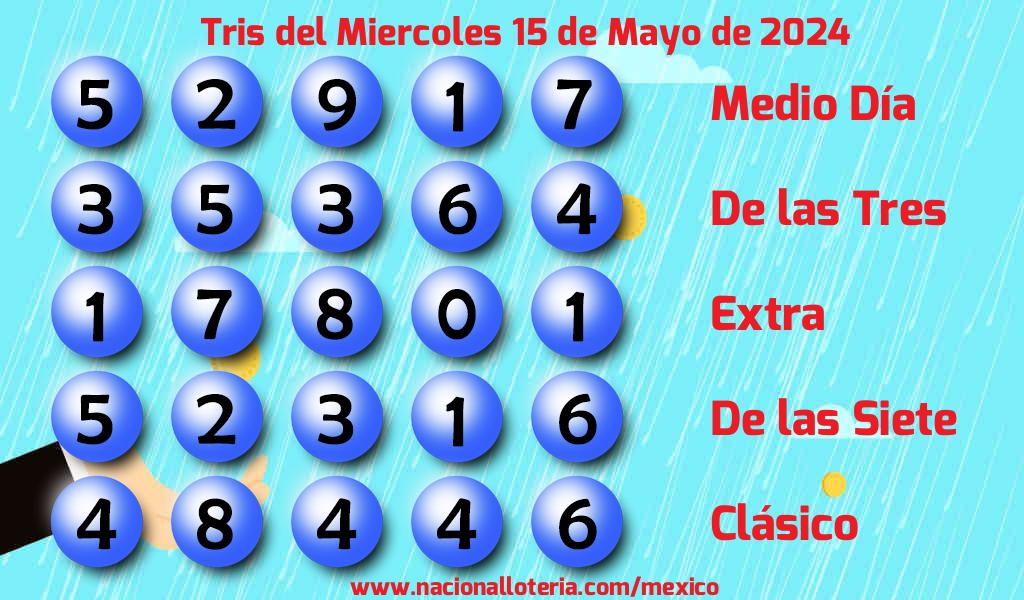 Números ganadores del Tris del Miércoles 15 de Mayo de 2024 Resultados del Tris del Miércoles 15 de Mayo de 2024
