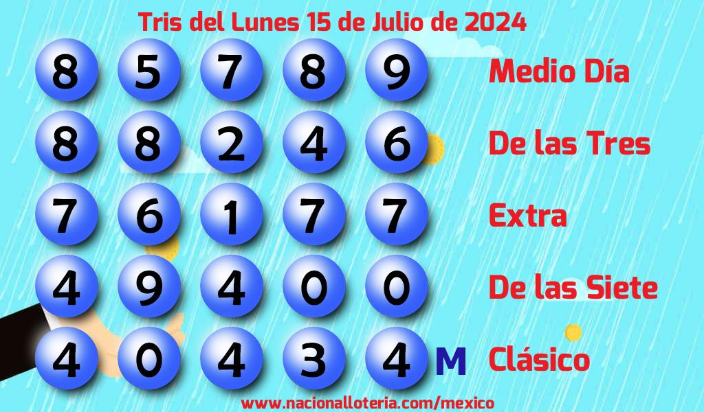 Resultados del Tris del Lunes 15 de Julio de 2024