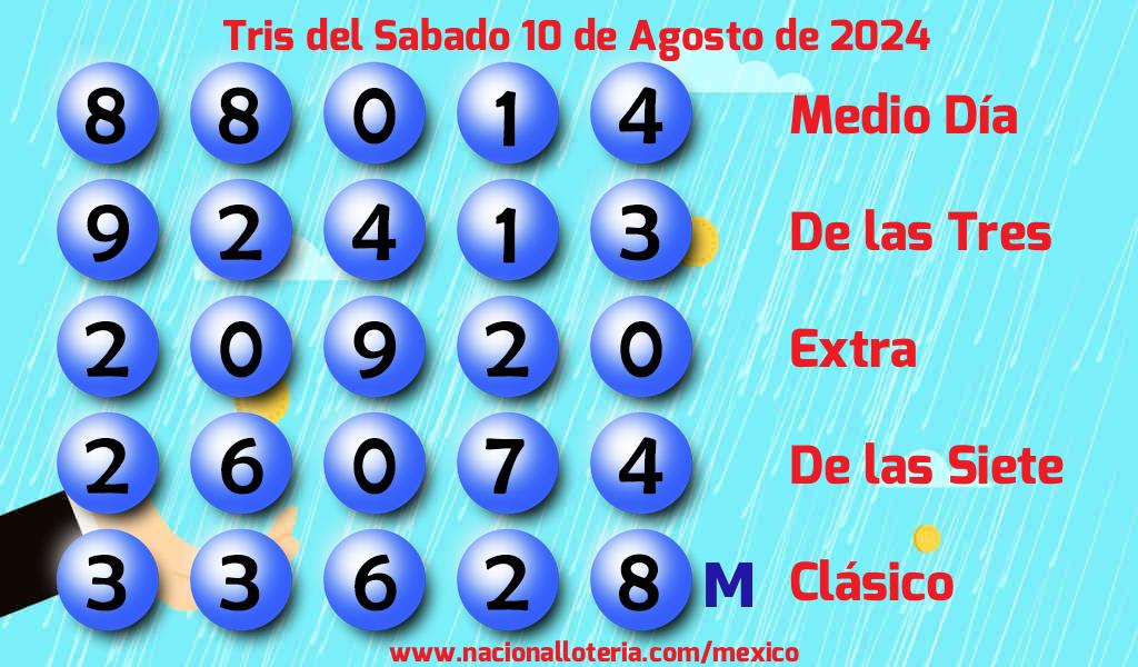 Números ganadores del Tris del Sábado 10 de Agosto de 2024 Resultados del Tris del Sábado 10 de Agosto de 2024