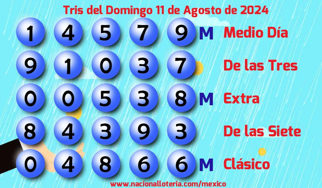 Números ganadores del Tris del Domingo 11 de Agosto de 2024 Resultados del Tris del Domingo 11 de Agosto de 2024