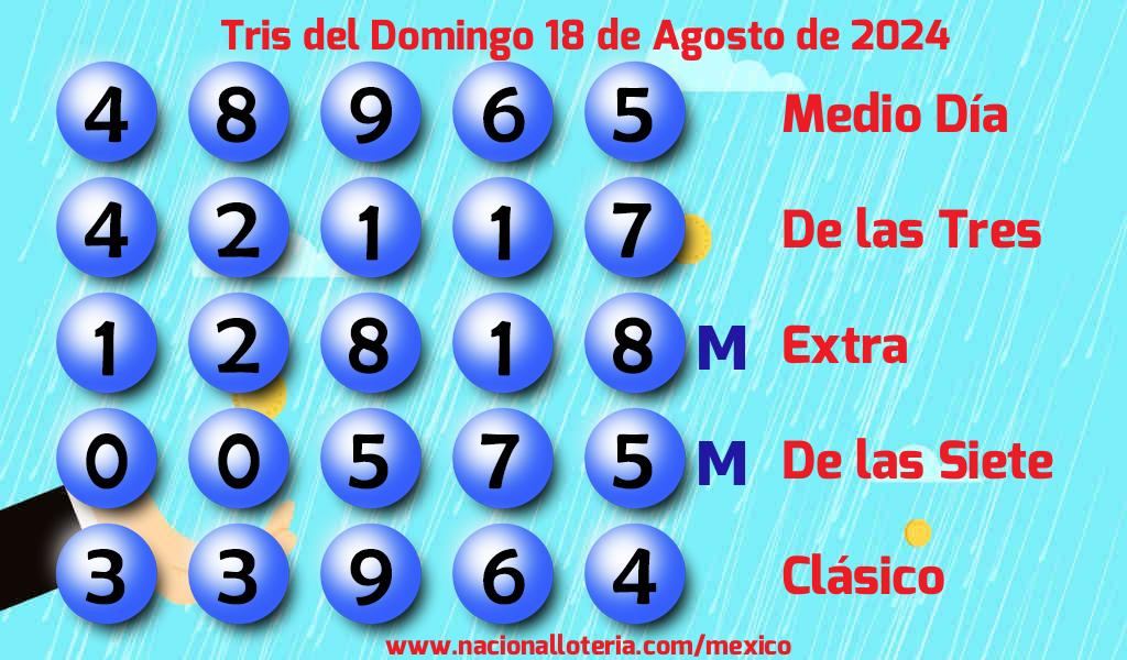 Números ganadores del Tris del Domingo 18 de Agosto de 2024 Resultados del Tris del Domingo 18 de Agosto de 2024