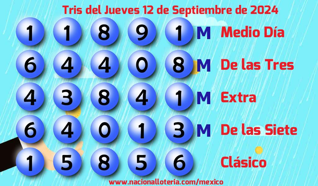 Números ganadores del Tris del Jueves 12 de Septiembre de 2024 Resultados del Tris del Jueves 12 de Septiembre de 2024