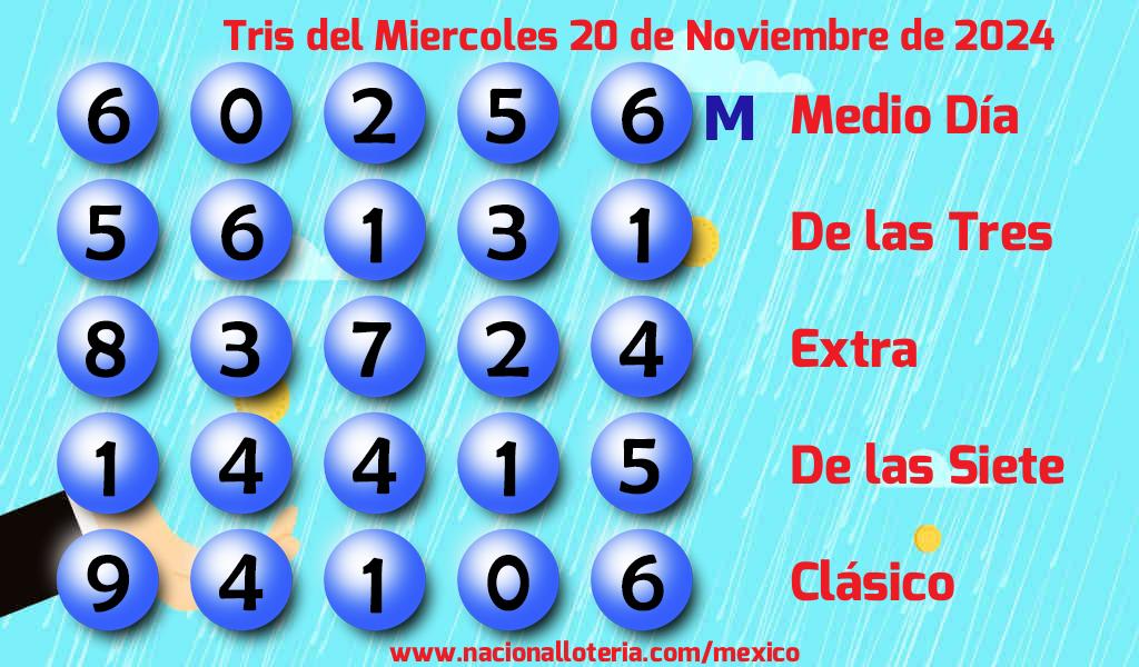 Números ganadores del Tris del Miércoles 20 de Noviembre de 2024 Resultados del Tris del Miércoles 20 de Noviembre de 2024