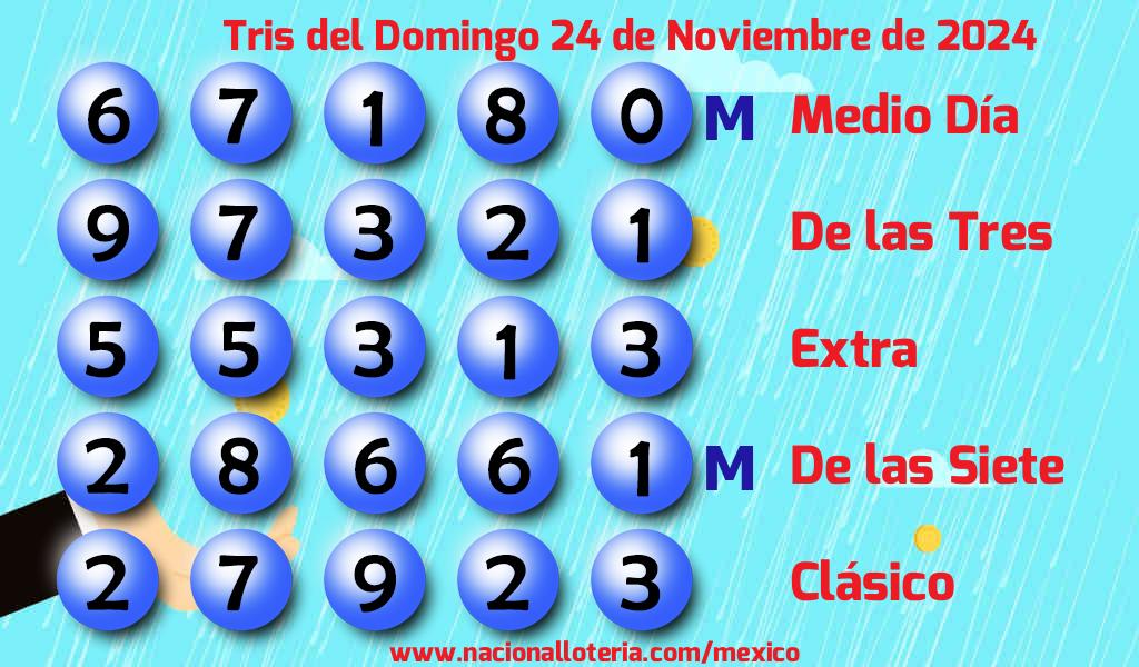 Números ganadores del Tris del Domingo 24 de Noviembre de 2024 Resultados del Tris del Domingo 24 de Noviembre de 2024