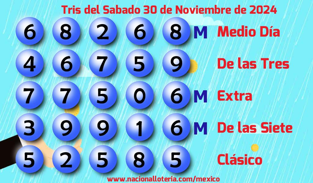 Números ganadores del Tris del Sábado 30 de Noviembre de 2024 Resultados del Tris del Sábado 30 de Noviembre de 2024