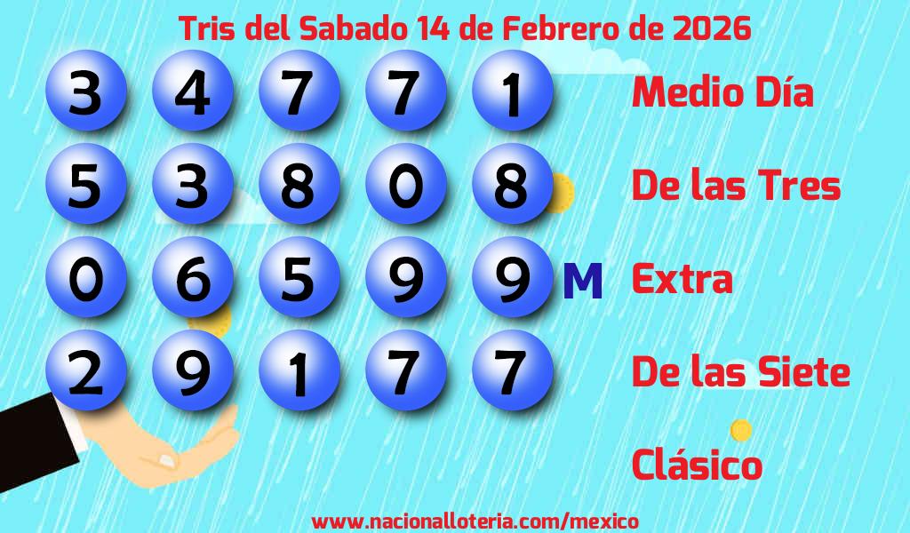 Resultados del Tris del S&aacute;bado 14 de Febrero de 2026