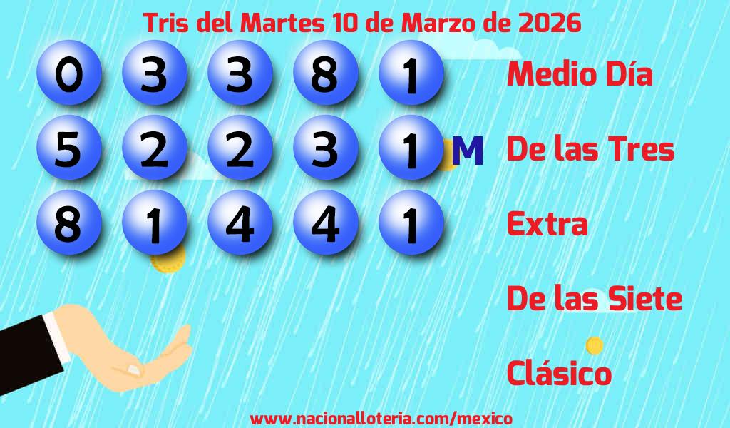 Resultados del Tris del Martes 10 de Marzo de 2026