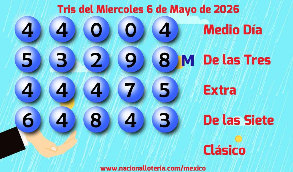 Resultados del Tris del Mi&eacute;rcoles 6 de Mayo de 2026