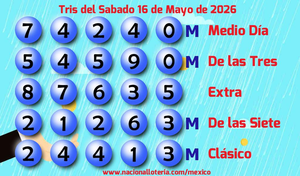 Resultados del Tris del S&aacute;bado 16 de Mayo de 2026