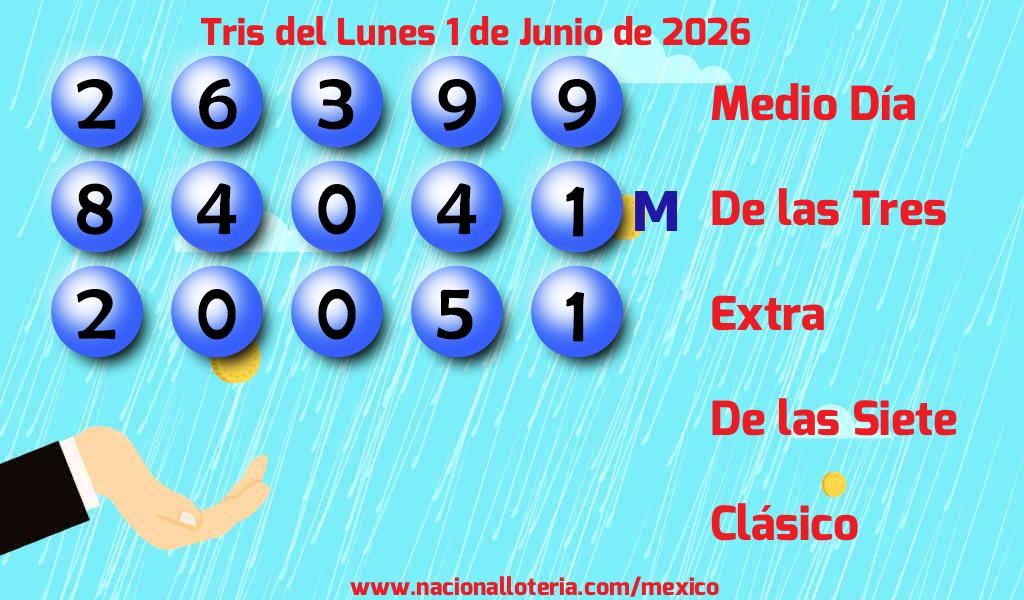 Números ganadores del Tris del Lunes 1 de Junio de 2026 Resultados del Tris del Lunes 1 de Junio de 2026