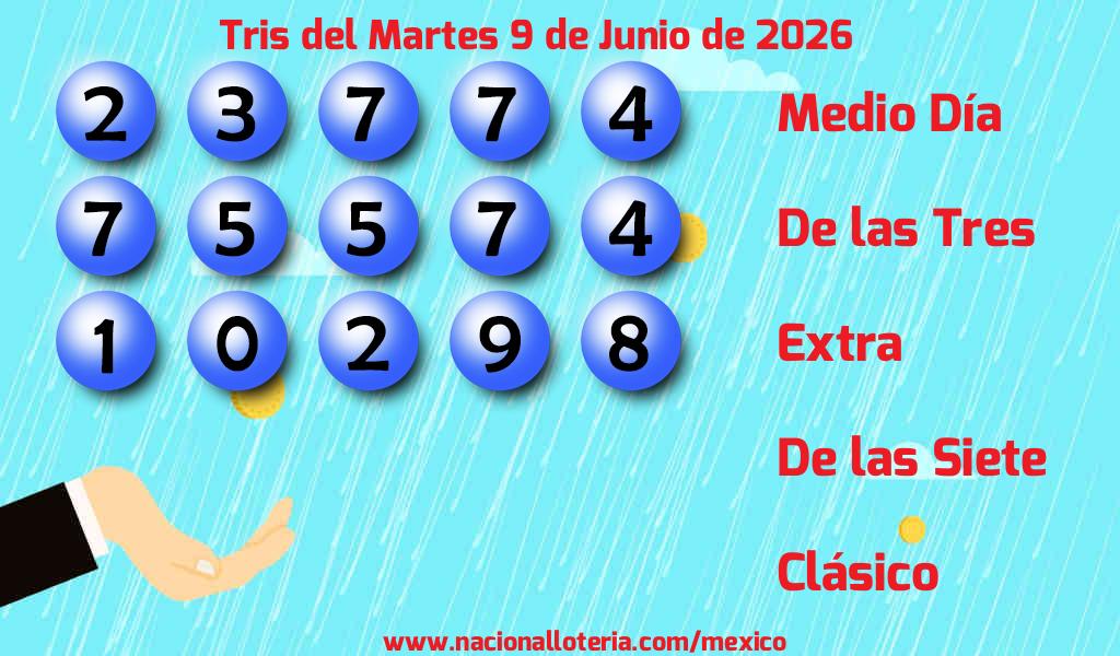 Resultados del Tris del Martes 9 de Junio de 2026