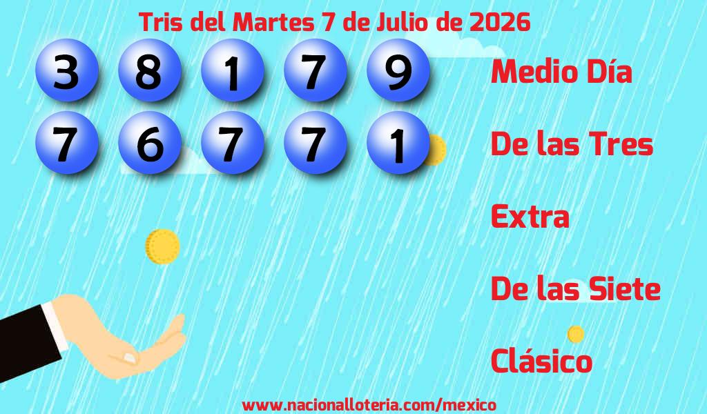Números ganadores del Tris del Martes 7 de Julio de 2026 Resultados del Tris del Martes 7 de Julio de 2026