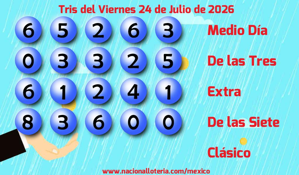 Resultados del Tris del Viernes 24 de Julio de 2026