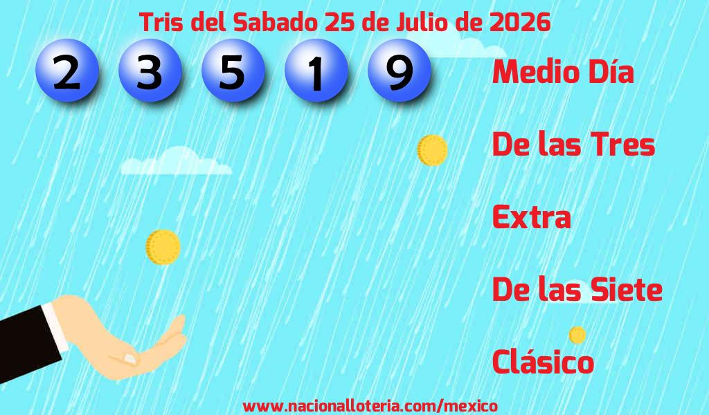 Números ganadores del Tris del Sábado 25 de Julio de 2026 Resultados del Tris del Sábado 25 de Julio de 2026