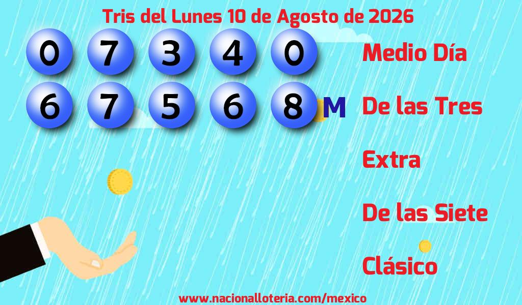 Números ganadores del Tris del Lunes 10 de Agosto de 2026 Resultados del Tris del Lunes 10 de Agosto de 2026