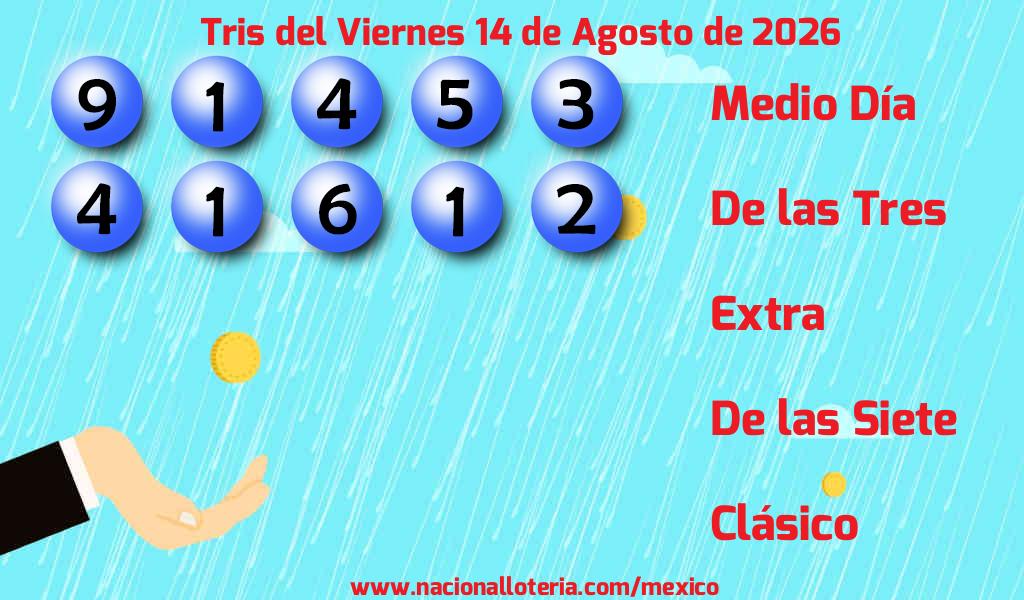 Números ganadores del Tris del Viernes 14 de Agosto de 2026 Resultados del Tris del Viernes 14 de Agosto de 2026
