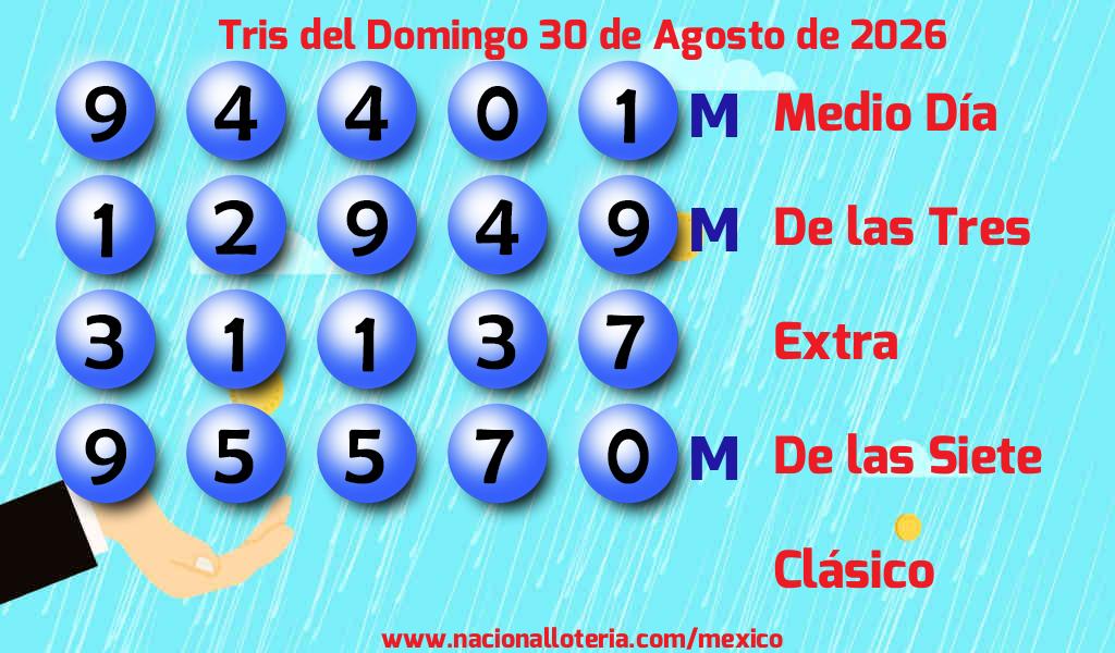 Resultados del Tris del Domingo 30 de Agosto de 2026