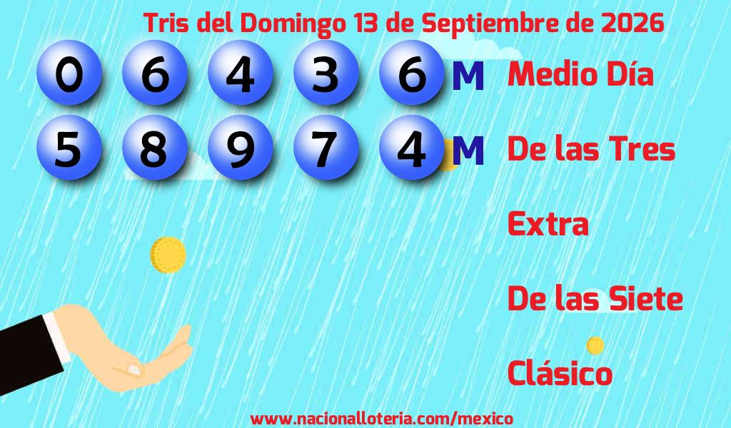 Números ganadores del Tris del Domingo 13 de Septiembre de 2026 Resultados del Tris del Domingo 13 de Septiembre de 2026
