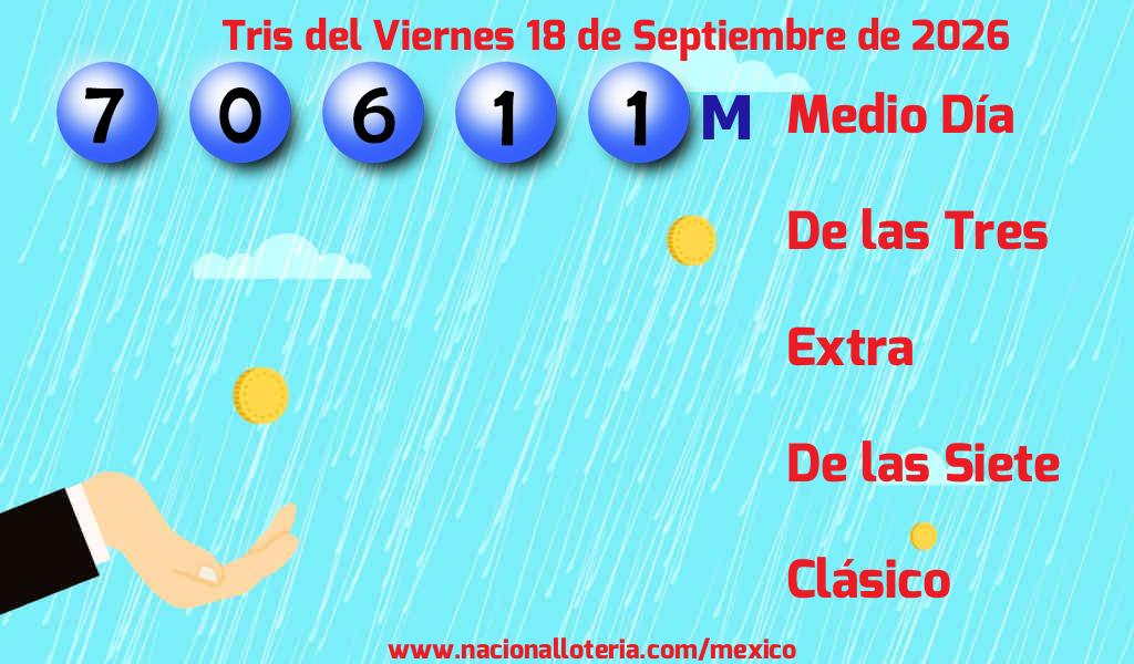 Números ganadores del Tris del Viernes 18 de Septiembre de 2026 Resultados del Tris del Viernes 18 de Septiembre de 2026